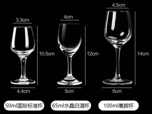 ISO杯,标准品酒杯