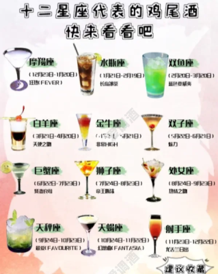 12星座每个星座对应代表的鸡尾酒  第1张